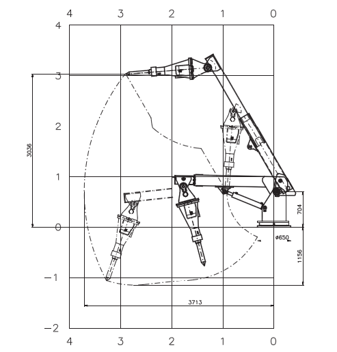 Диаграмма охвата бутобоя Davon РК 1